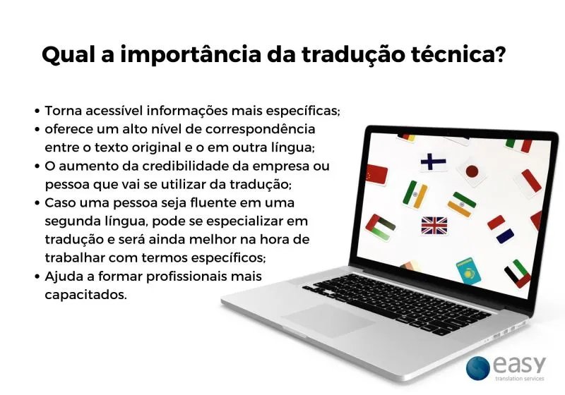 Preciso da Tradução desse texto: ​ 