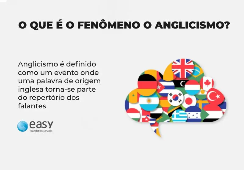 Conteúdo imagético com fundo branco gelo e escrita do lado esquerdo com uma breve definição sobre o anglicismo ser uma palavra inglesa que adentra ao nosso vocabulário brasileiro
