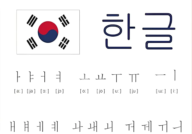 Palavras parecidas em coreano e português